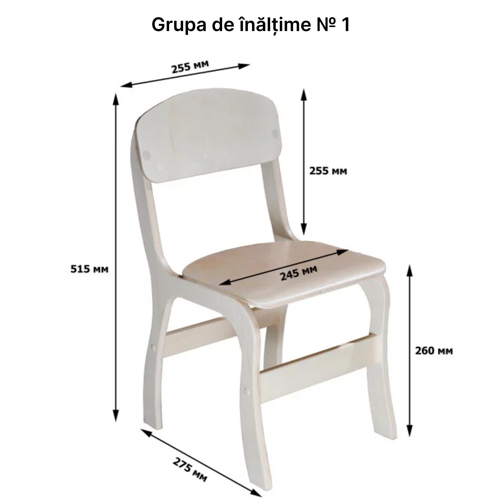 Grupa 1