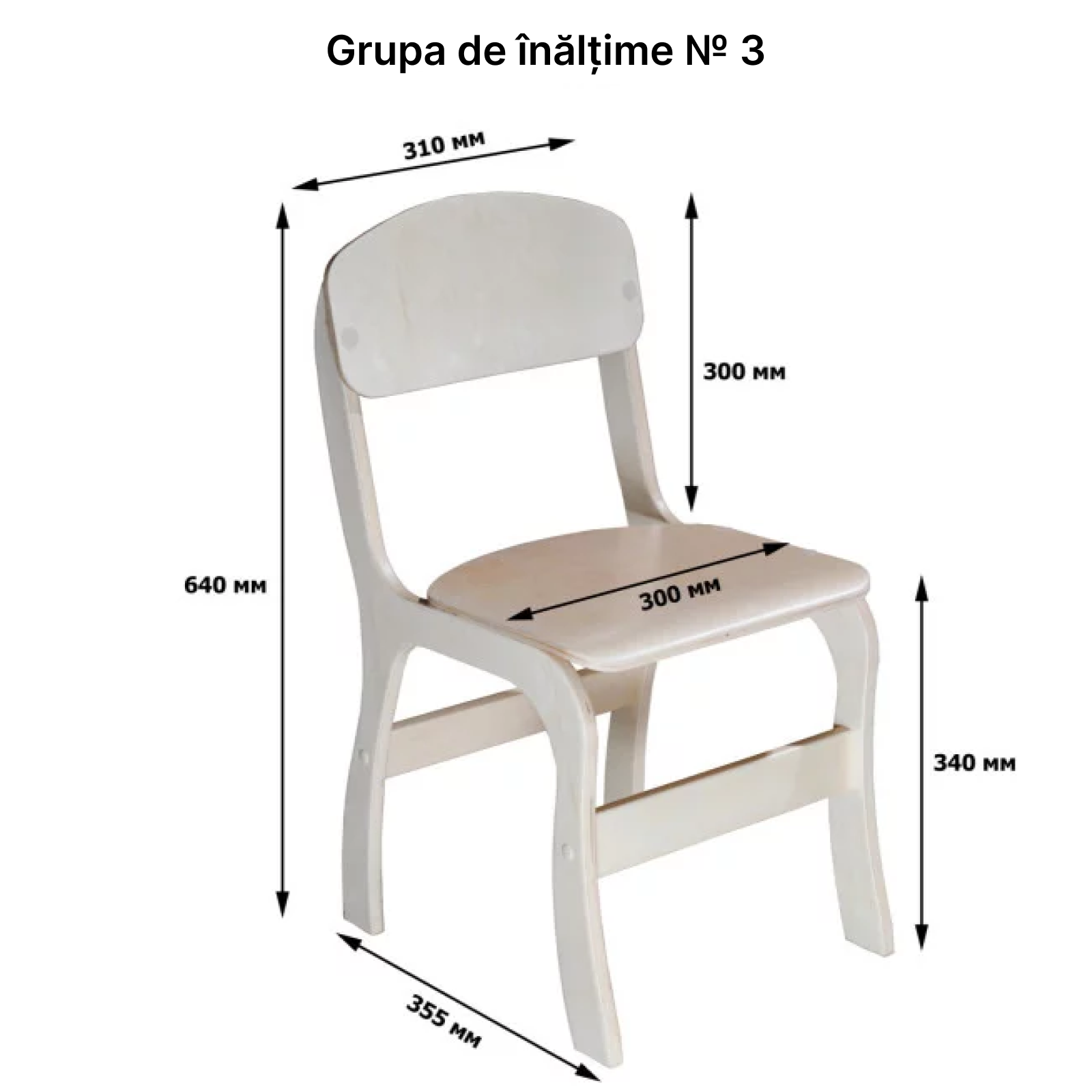 Grupa 3