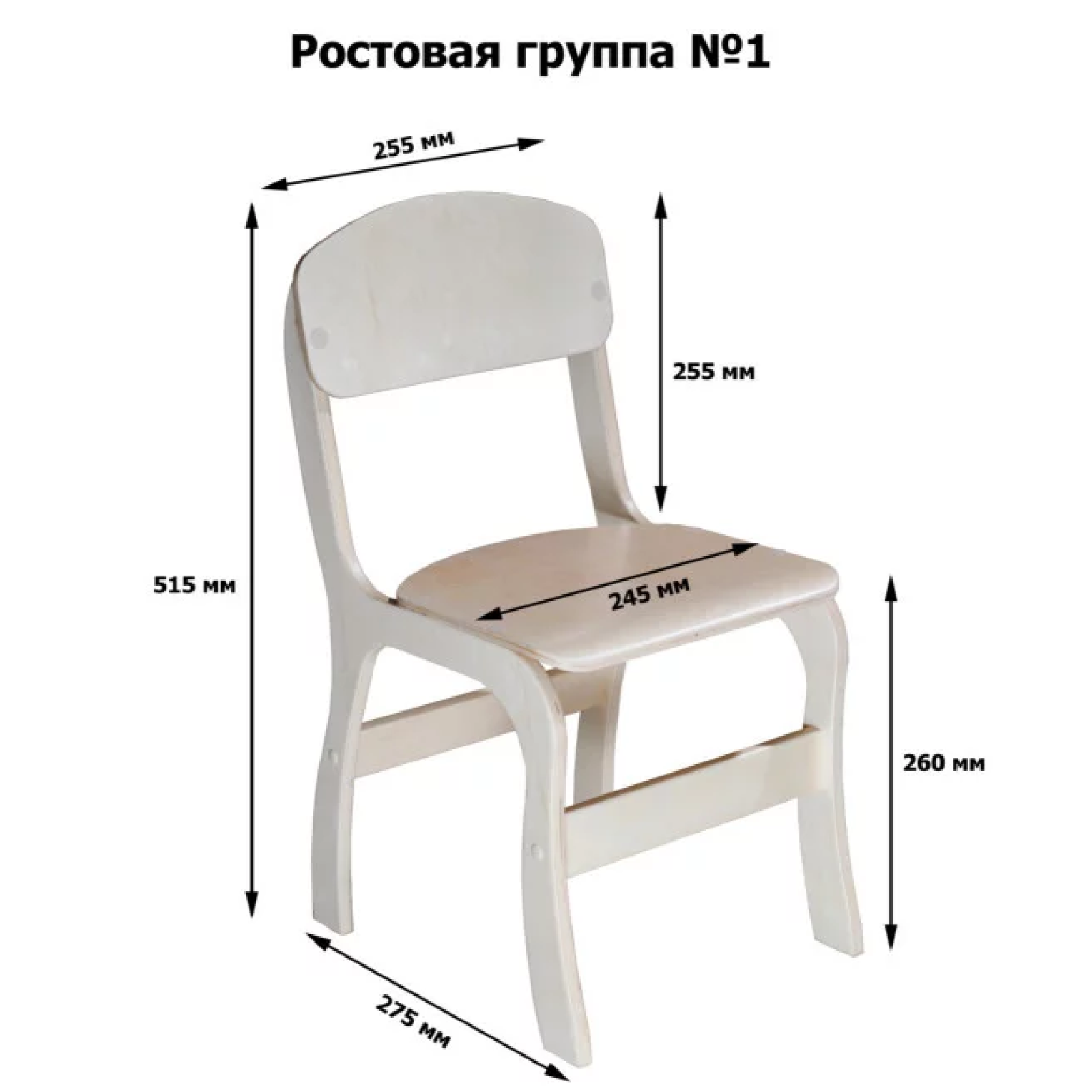 Група 1